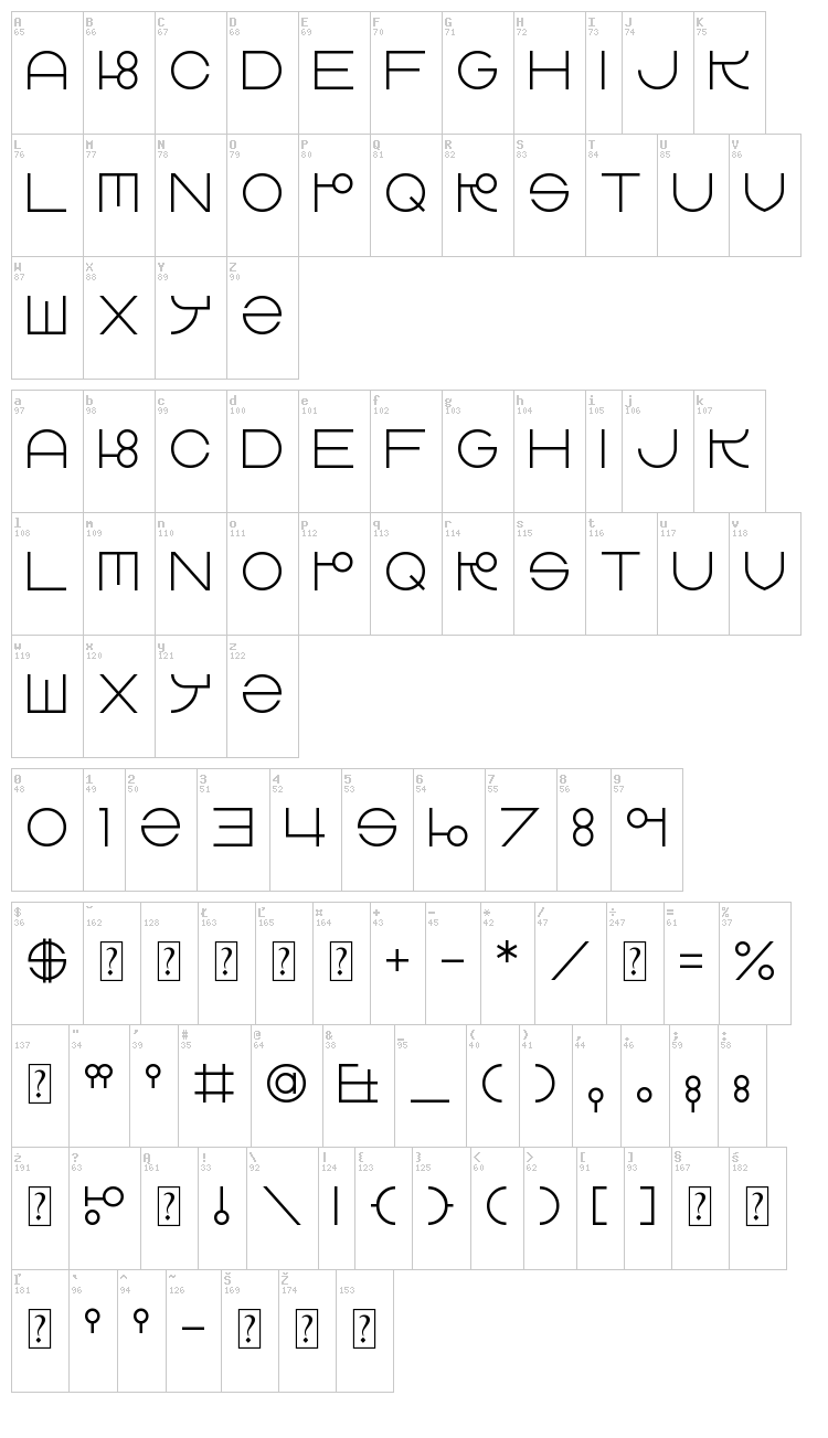 Zdyk Libra font map